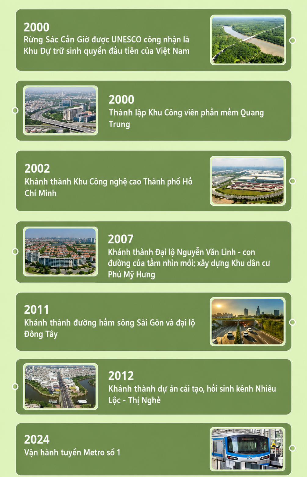 Chủ đề